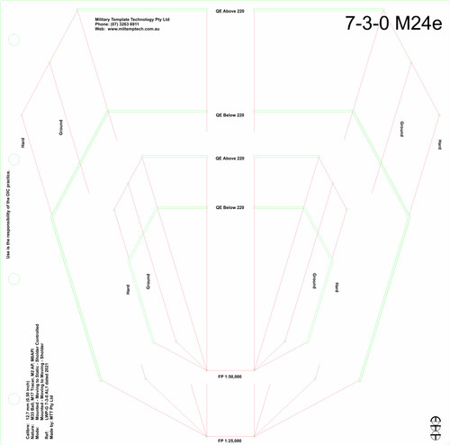 12.7 mm (0.50 in) API-T M20 - Shoulder Controlled