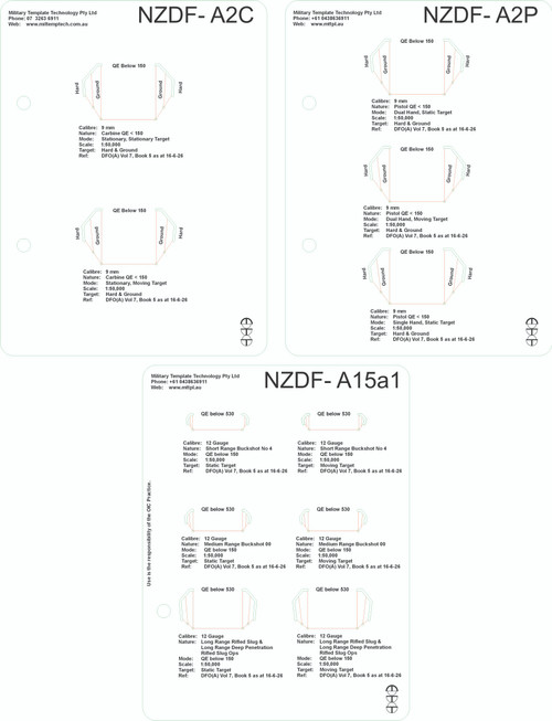 NZDF Amendment 16-9-26 Set of 3