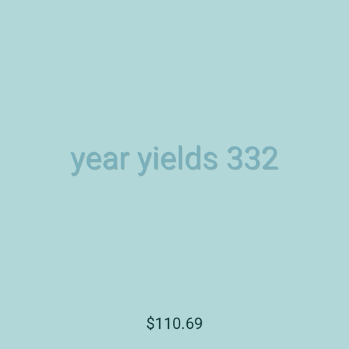 year yields 332
