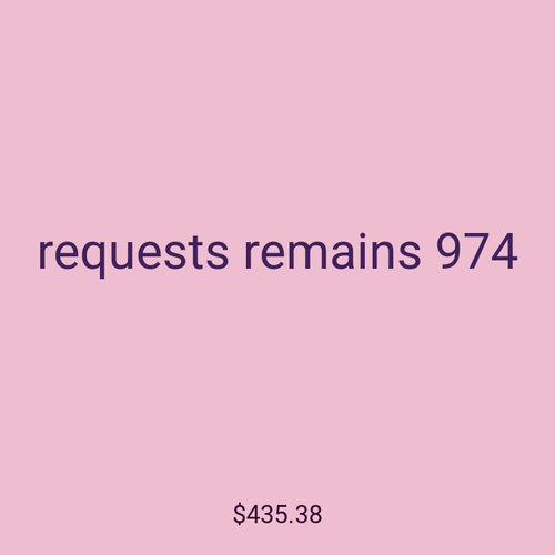requests remains 974