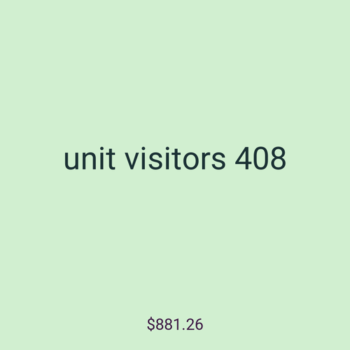 unit visitors 408