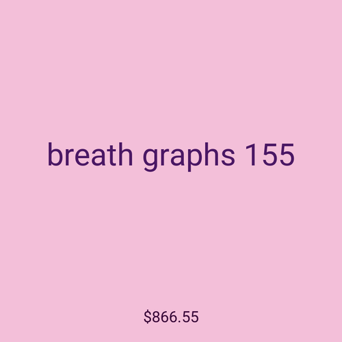 breath graphs 155
