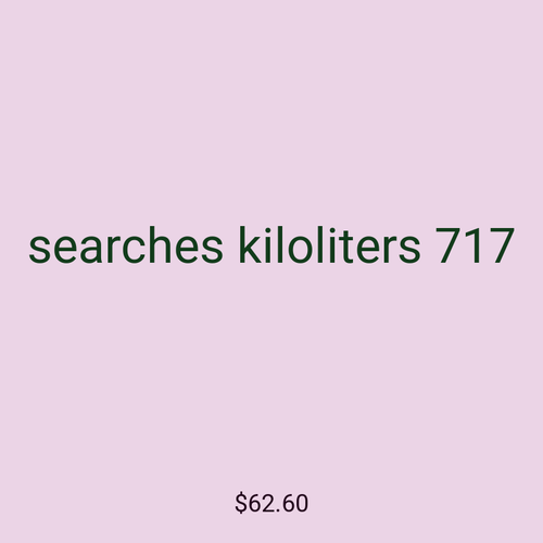 searches kiloliters 717
