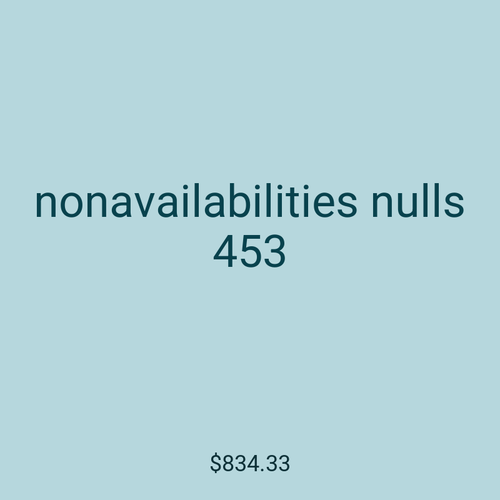 nonavailabilities nulls 453