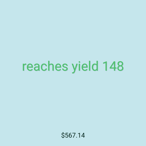 reaches yield 148