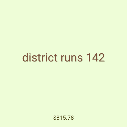 district runs 142