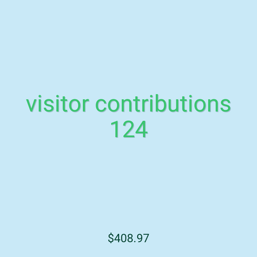 visitor contributions 124
