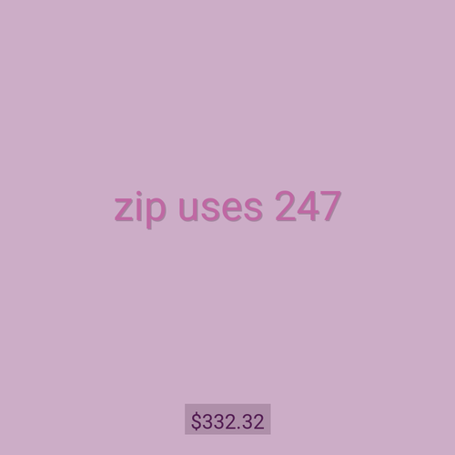 zip uses 247