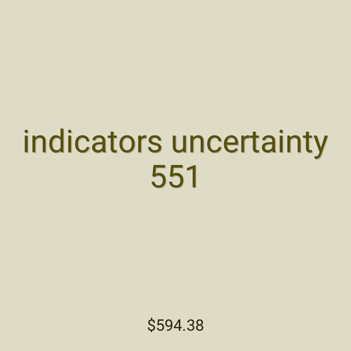indicators uncertainty 551
