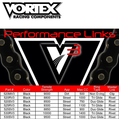 Vortex 525RV3 Tri-Glide Motorcycle Chain