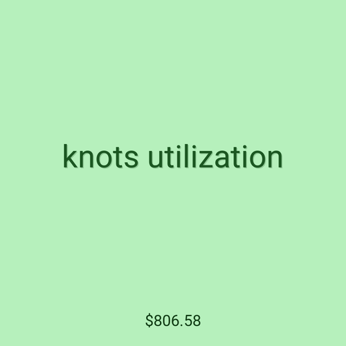 knots utilization