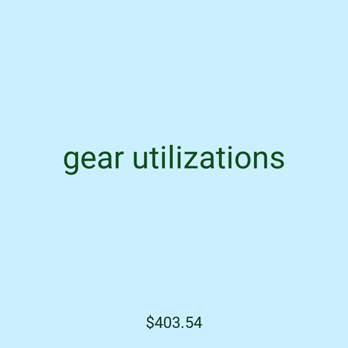 gear utilizations