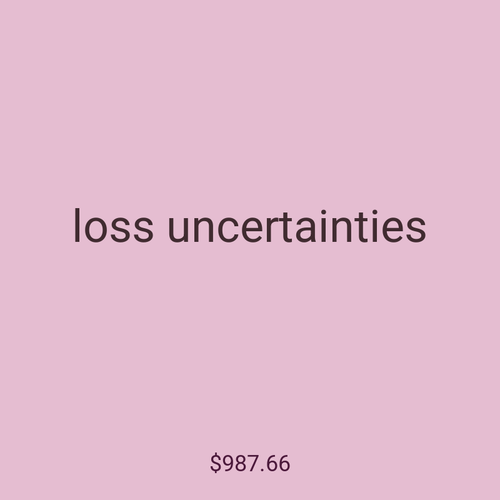 loss uncertainties