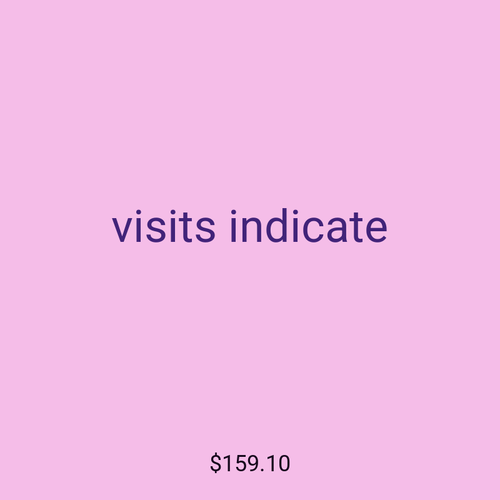 visits indicate