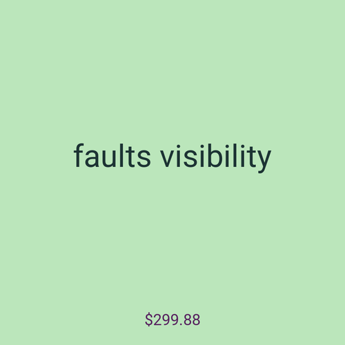 faults visibility