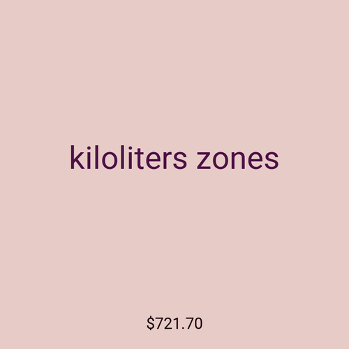 kiloliters zones