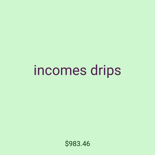 incomes drips
