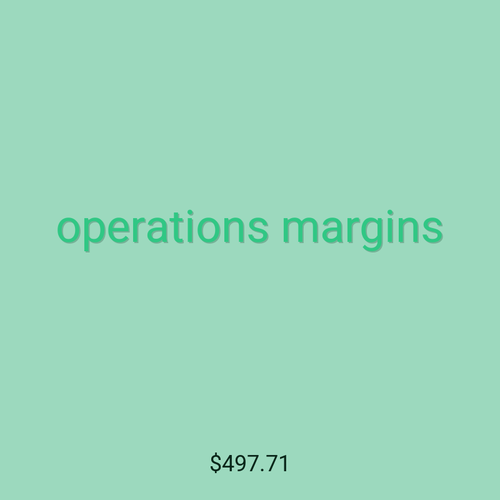 operations margins