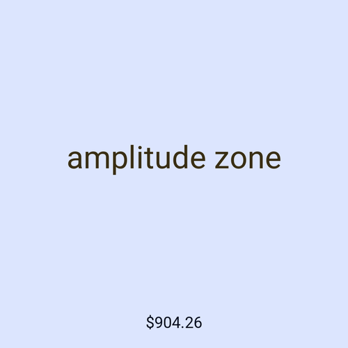amplitude zone