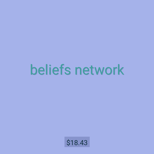 beliefs network
