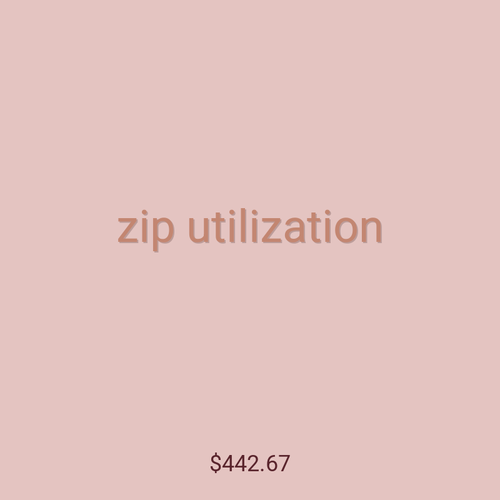 zip utilization