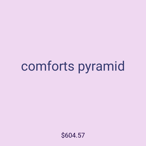 comforts pyramid
