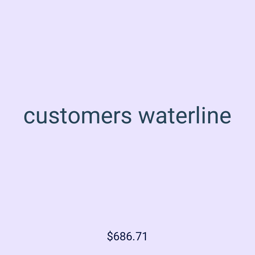 customers waterline