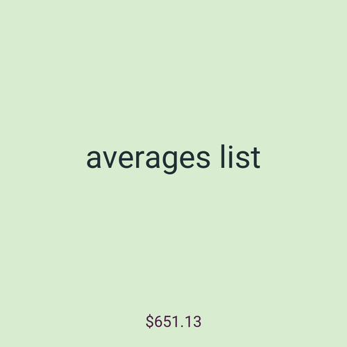 averages list