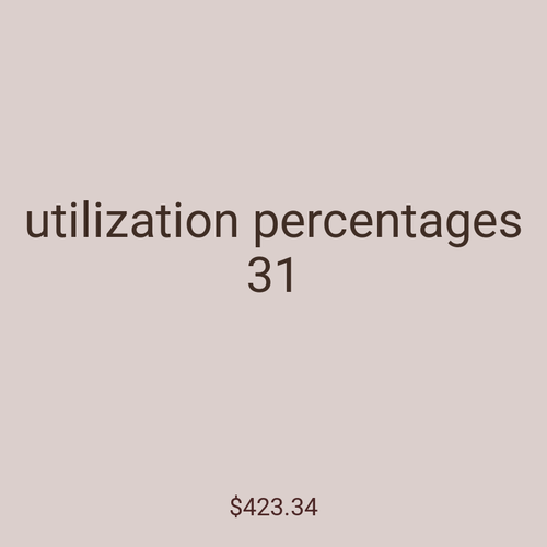 utilization percentages 31