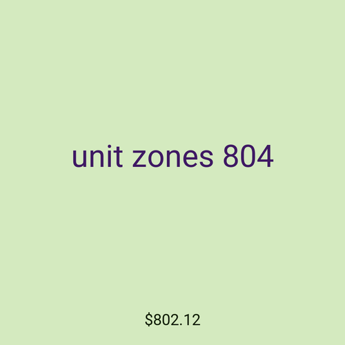 unit zones 804