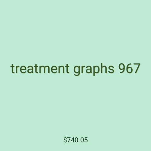 treatment graphs 967