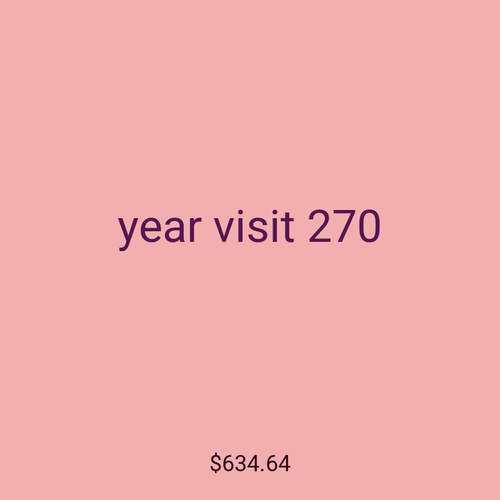 year visit 270