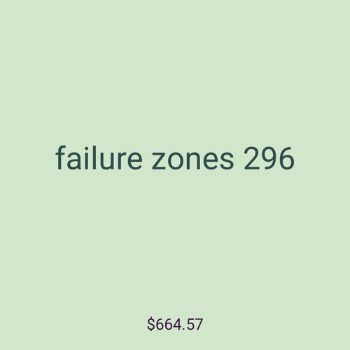 failure zones 296