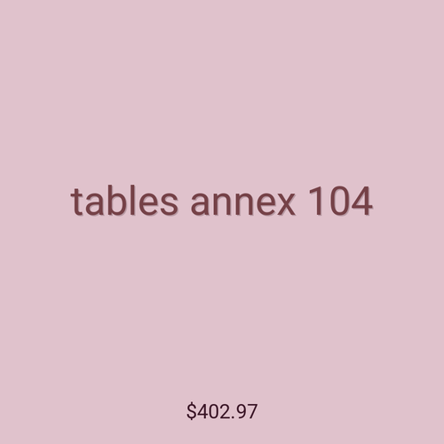 tables annex 104