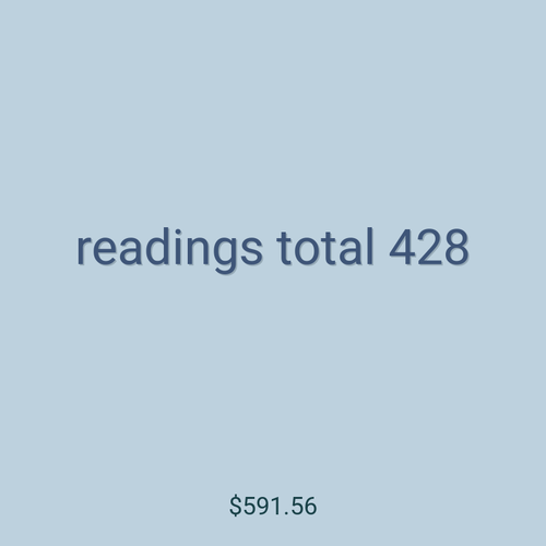 readings total 428