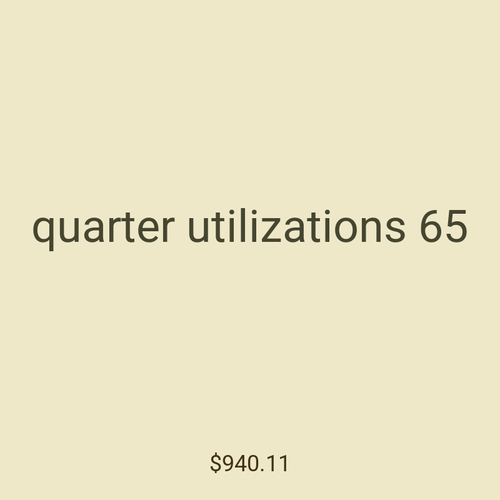 quarter utilizations 65