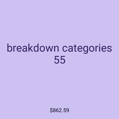 breakdown categories 55