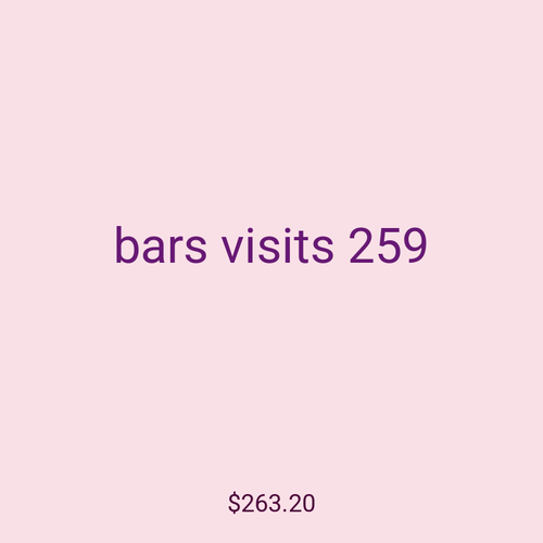 bars visits 259
