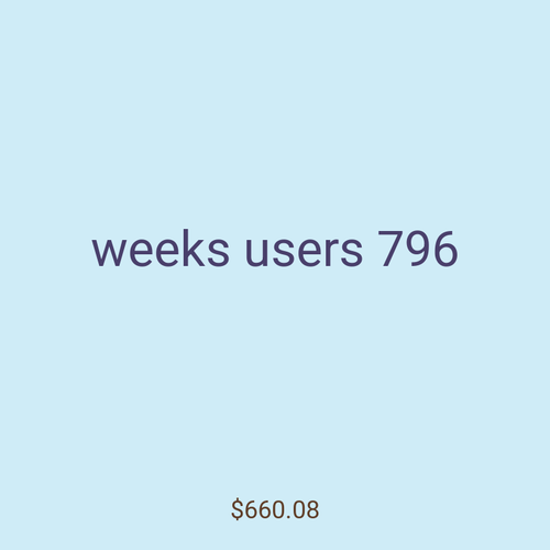 weeks users 796