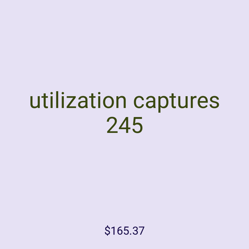 utilization captures 245