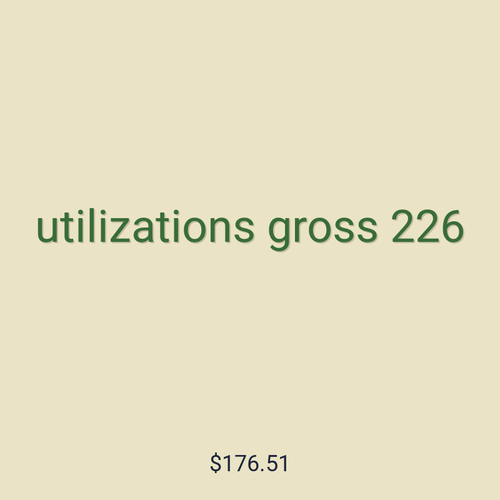 utilizations gross 226