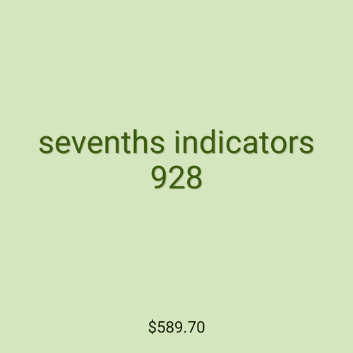 sevenths indicators 928