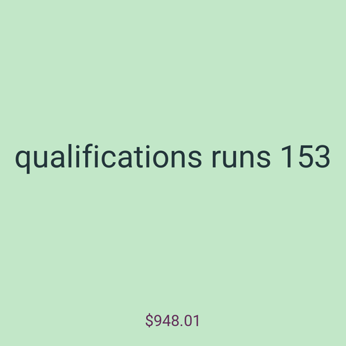 qualifications runs 153