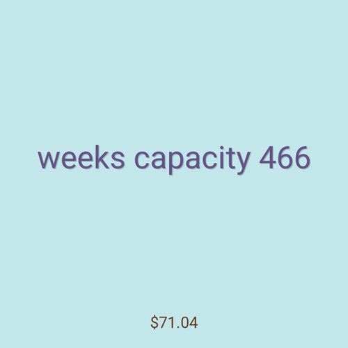 weeks capacity 466