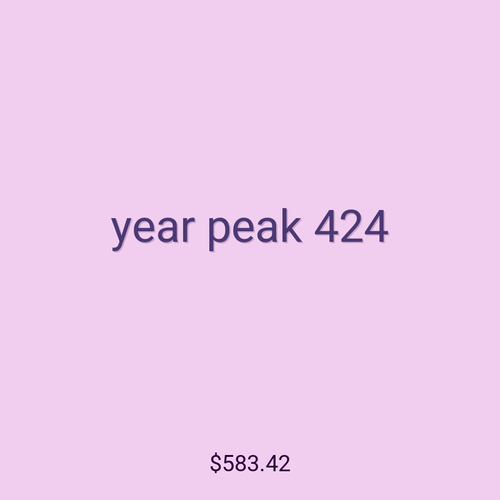 year peak 424