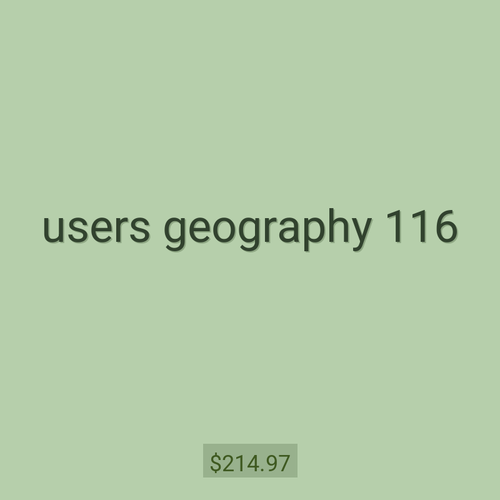 users geography 116