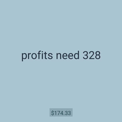 profits need 328