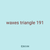 waxes triangle 191