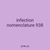 infection nomenclature 938