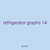 refrigerator graphs 14
